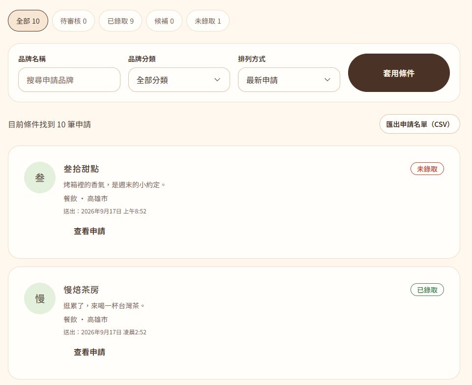 主辦方的申請審核畫面:攤商報名清單與錄取、候補、不錄取的操作